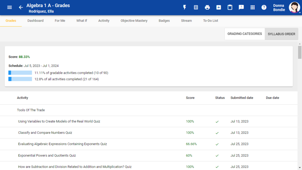 Screenshot of a student-specific gradebook